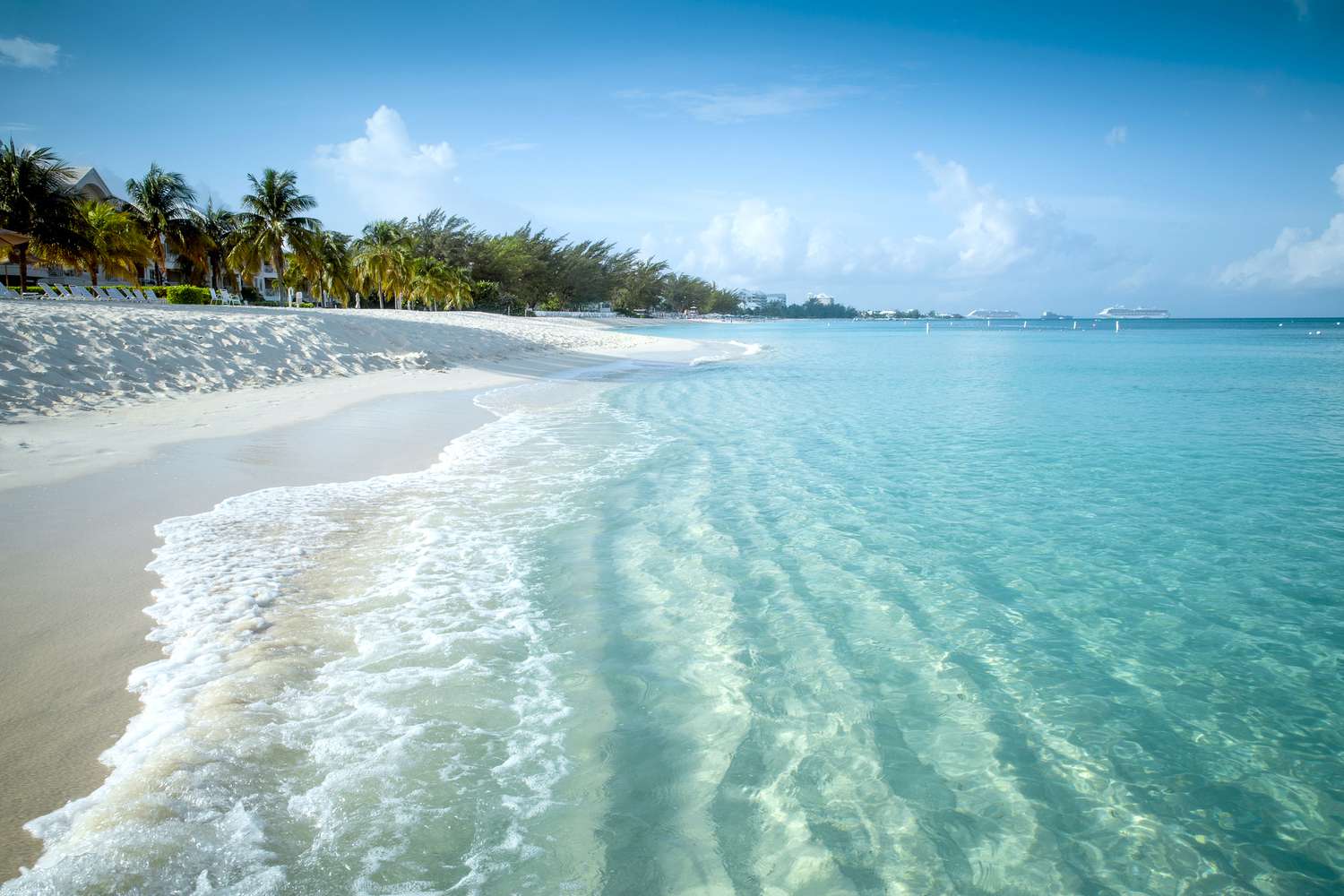 Turkkilaisten ja Caicosin sää: Ilmasto, vuodenajat ja keskimääräinen kuukausilämpötila